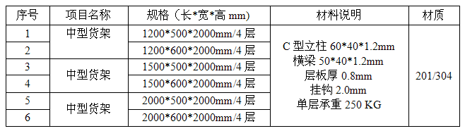 石家莊不銹鋼貨架